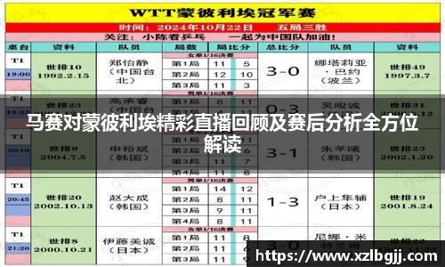 马赛对蒙彼利埃精彩直播回顾及赛后分析全方位解读