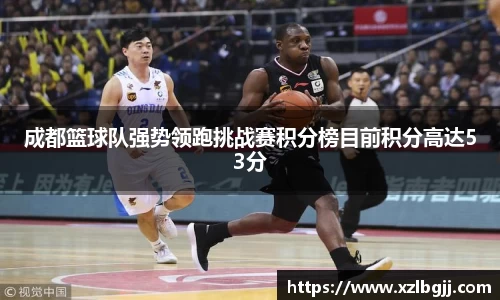 成都篮球队强势领跑挑战赛积分榜目前积分高达53分