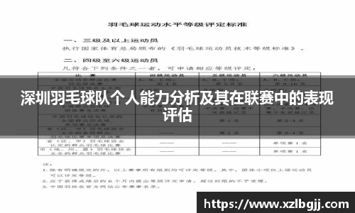 深圳羽毛球队个人能力分析及其在联赛中的表现评估