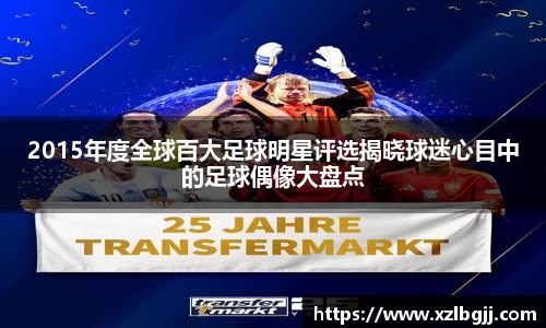 2015年度全球百大足球明星评选揭晓球迷心目中的足球偶像大盘点