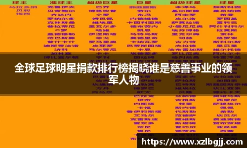 全球足球明星捐款排行榜揭晓谁是慈善事业的领军人物